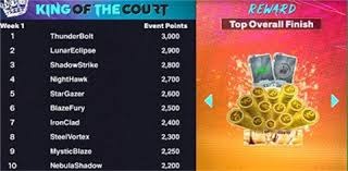 意媒：切尔西与皇马竞争竞争怀森，伯恩茅斯起价5000万欧