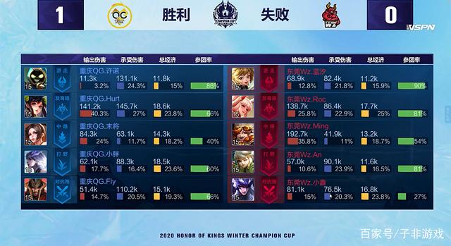 划在赛季结 划在赛季结