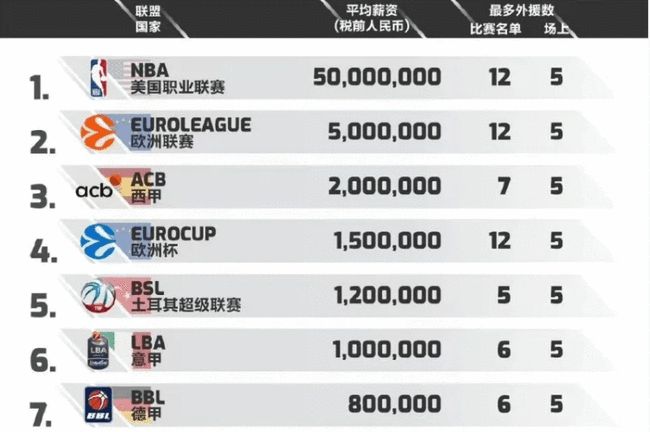 兼顾 兼顾