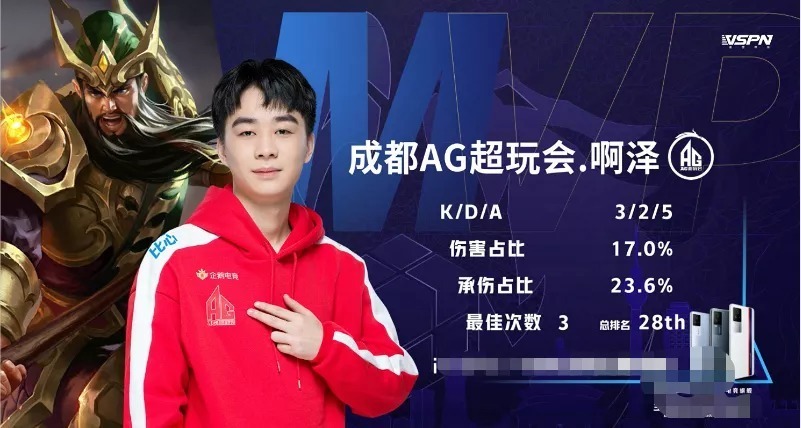 高频的演练